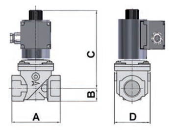 Автоматический электромагнитный клапан  Giuliani Anello       GSAV20R