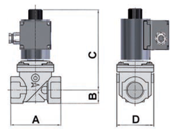 Автоматический электромагнитный клапан  Giuliani Anello       GSAV402R